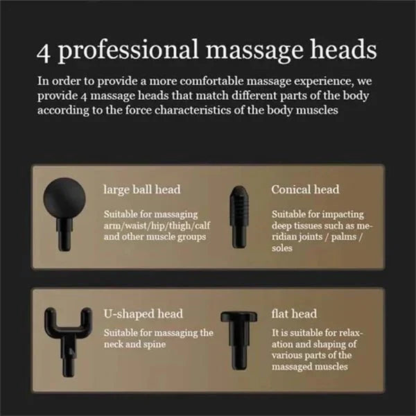 4 Heads Rechargeable Massage Gun